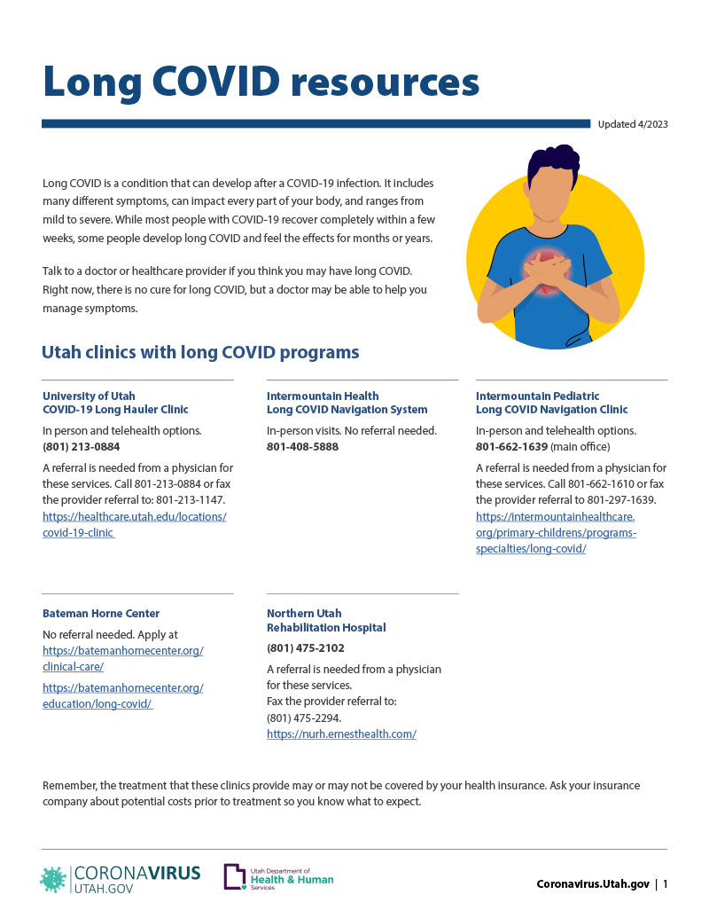 Infographic listing Utah clinics and resources for Long COVID, with contact info and website links.